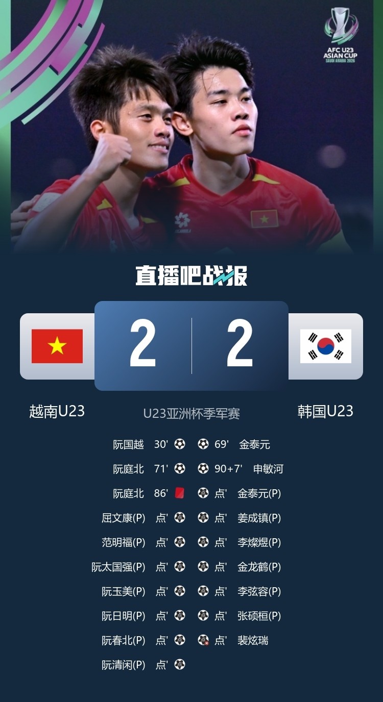 蜂鸟电竞APP-韩国U23主帅赛后：失利凸显出球队进攻端不足，球队没到最佳状态